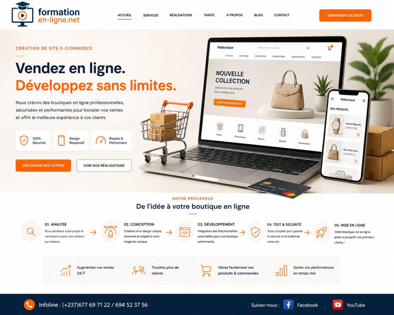 Creation des sites web